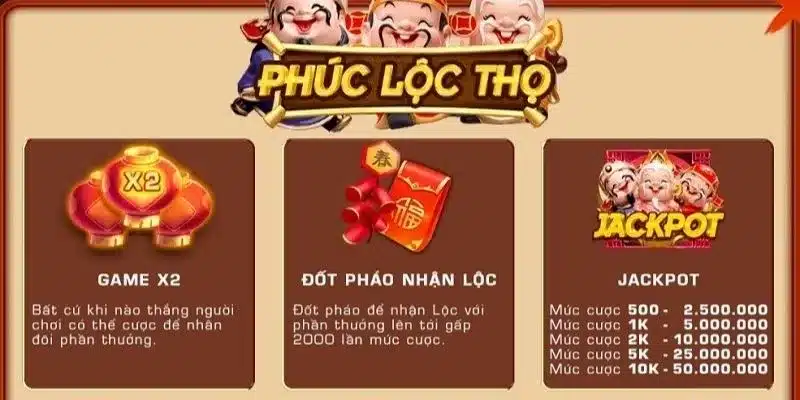 Game nổ hũ Phúc Lộc Thọ sở hữu nhiều tính năng độc đáo